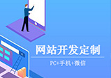 標識標牌有哪些比例研究？